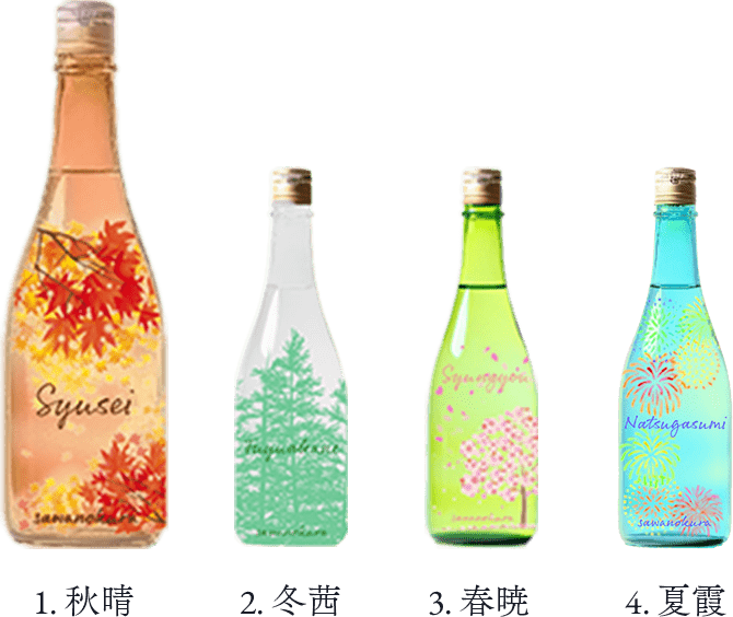 おすすめの日本酒